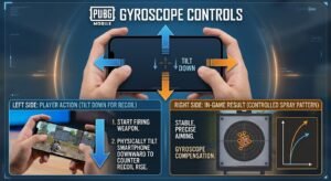 PUBG Mobile tips and tricks gyroscope recoil control aim tutorial for beginners
